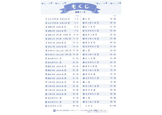 楽天ブックス 小1 5分間復習プリント 読解力 学力 集中力up 総合学習指導研究会 本 楽天ブックス 小1 5分間復習プリント 読解力 学力 集中力up 総合学習指導研究会 本